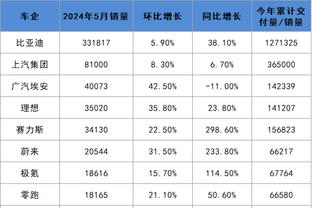 雷竞技官网入口app截图0